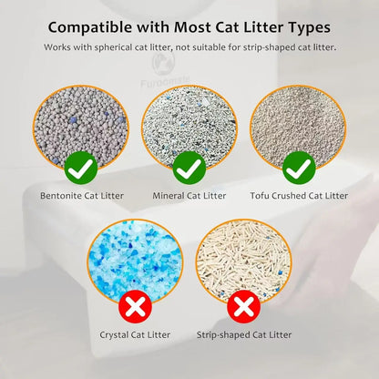 Kattenbak – Halfgesloten Bak – Slimme Kattenbak – Kattenbak Met Deksel – Kattenbak Voor Binnen – Duurzaam Kunststof – Smart Device Compatibel