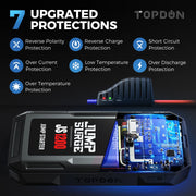 Jumpstarter - Jumpstarter voor Auto - Auto Startapparaat - 12V - 1200A - 10000mAh - IP64 - Jumpstarter met Powerbank - Smart - Jumpstarter - USB - Verlichting - Sigarettenaansteker - Zwart