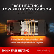 Diesel luchtverwarmer - Luchtverwarmer Parkeerverwarming - Dieselverwarming - Met afstandsbediening - App Control - 8KW - 5000W - 12V-220V - Rood