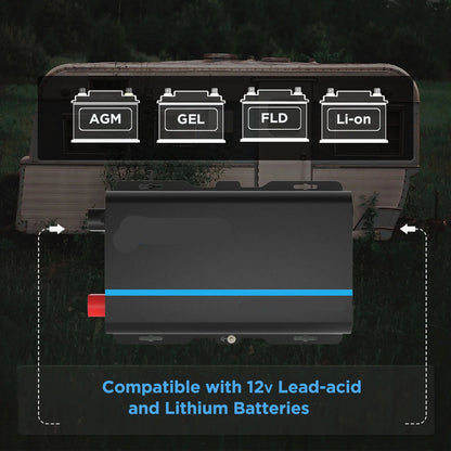 Zuivere Sinusgolf Omvormer – Stroomomzetter – Inverter – 12V Naar 220V – 1200W Continu Vermogen – Dubbele USB Poorten - QUORE