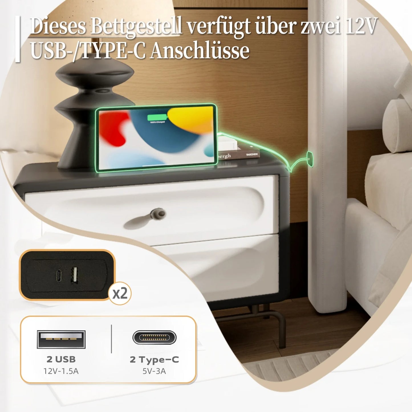 Boxspringbed – Bedframe – Boxspring – Slaapbed – Bed – 140x200 cm – Velvet Bekleding – Ingebouwde USB-poorten