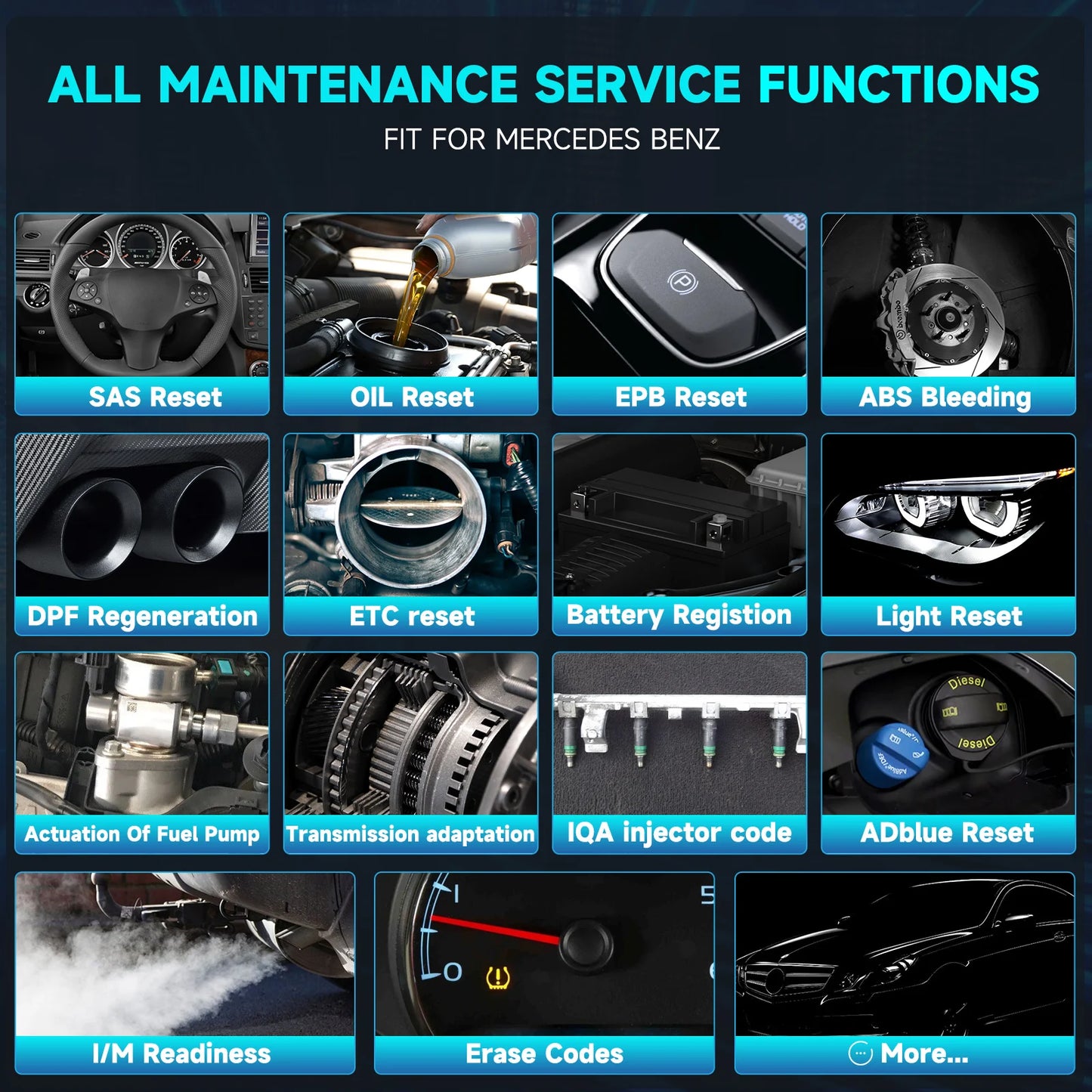 OBD2-Scanner – Diagnoseapparaat – Foutcode Uitlezer – Auto Diagnosetool – Mercedes-Benz – Volledige Systeemdiagnose – Live Data Uitlezing