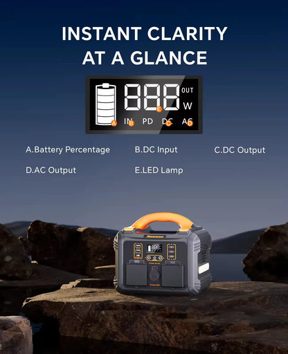 Powerbank – Draagbare Accu – Noodstroomvoorziening – Zonne-energie Generator – 300W Vermogen – 236,25Wh LMFP Batterij – Compact & Lichtgewicht