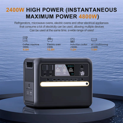 Portable Power Station – Draagbare Stroomvoorziening – Mobiele Batterij – Noodstroom – Camping Accu – 2400Wh LiFePO4 Batterij – Zuivere Sinusoïde Omvormer