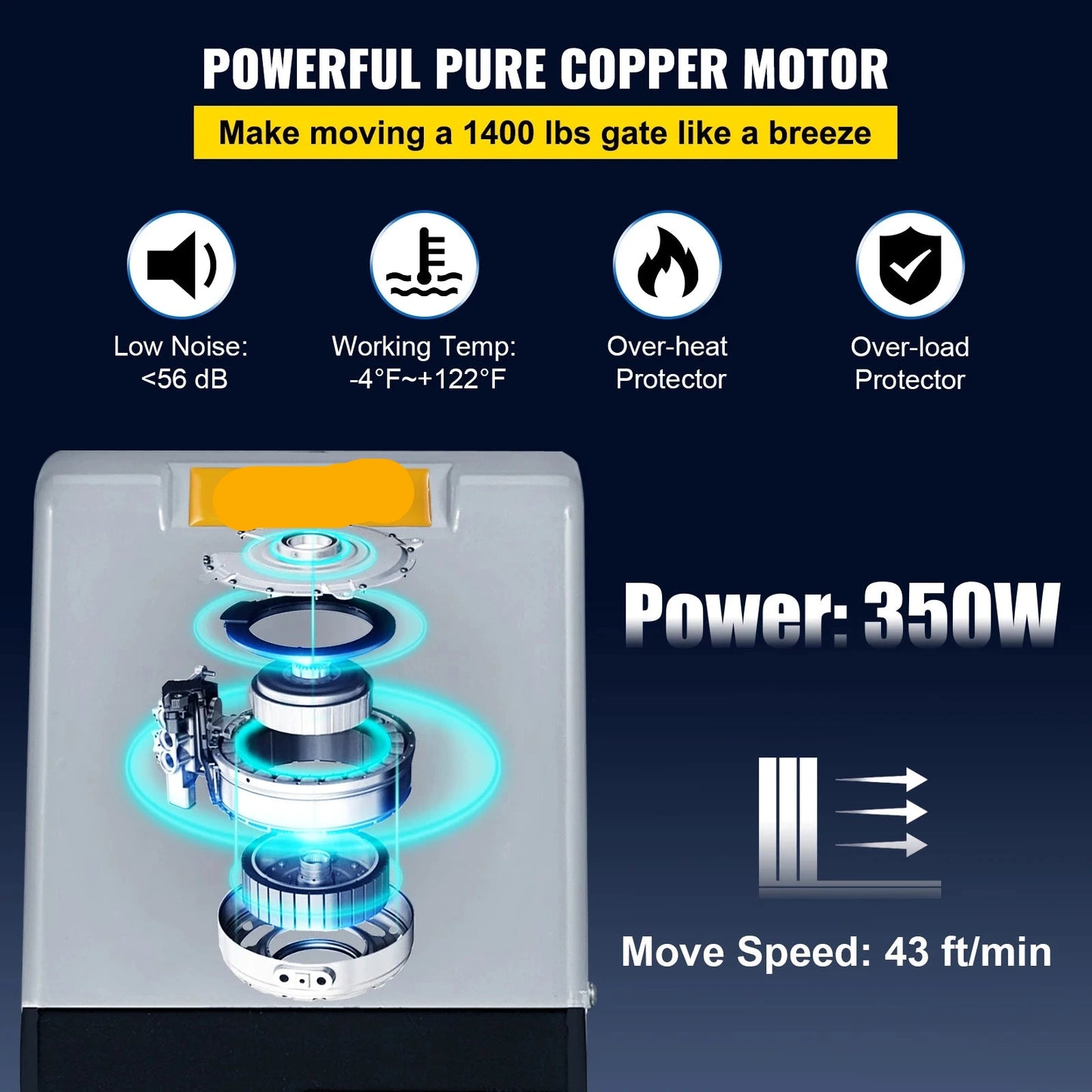Schuifpoortopener - Automatische Poortopener - Elektronisch Poortopener - met 2 Afstandsbediening - 370W - 20 ft Ketting - 43 ft/min Snelheid - Automatisch & Veilig - Geluidsarm & Weerbestendig