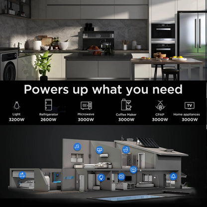 Hybride Omvormer – Alles-In-Één Omvormer – Zonnecontroller – 24V Naar 220V – 3000W Vermogen – Pure Sinusgolf - Geen WIFI