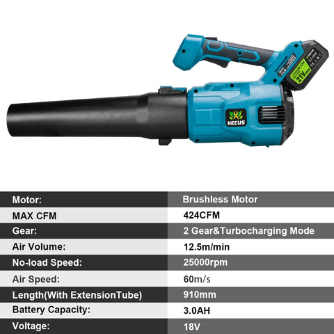 Universal Leaf Blower - Leaf Blower - Blower - Air Freshener - Turbo Blower - 18V - 2 Gears Cordless Leaf Blower - without Battery and Plug