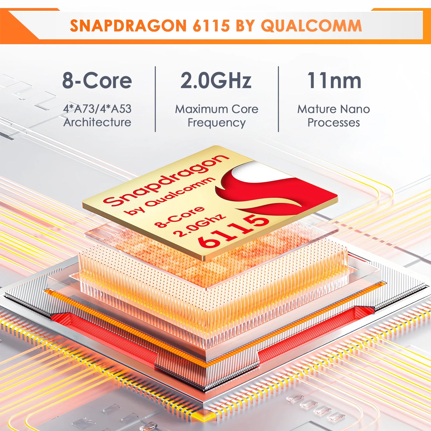 Android 14 Autoradio – Car Multimedia Systeem – Touchscreen Navigatie – Android Auto – Double Din – 9 Inch Scherm – 4G ondersteuning – 4GB RAM & 128GB Opslag