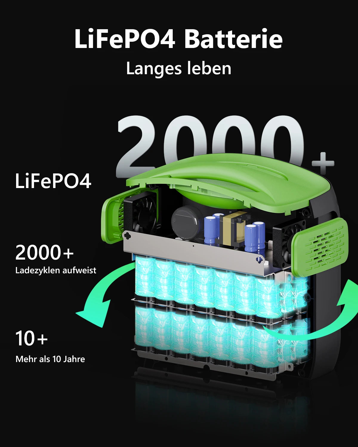 Powerstation – Draagbare Generator – Noodstroom – Camping Accu – Mobiele Energie – 700W Vermogen – 483,84Wh LiFePO4 Batterij