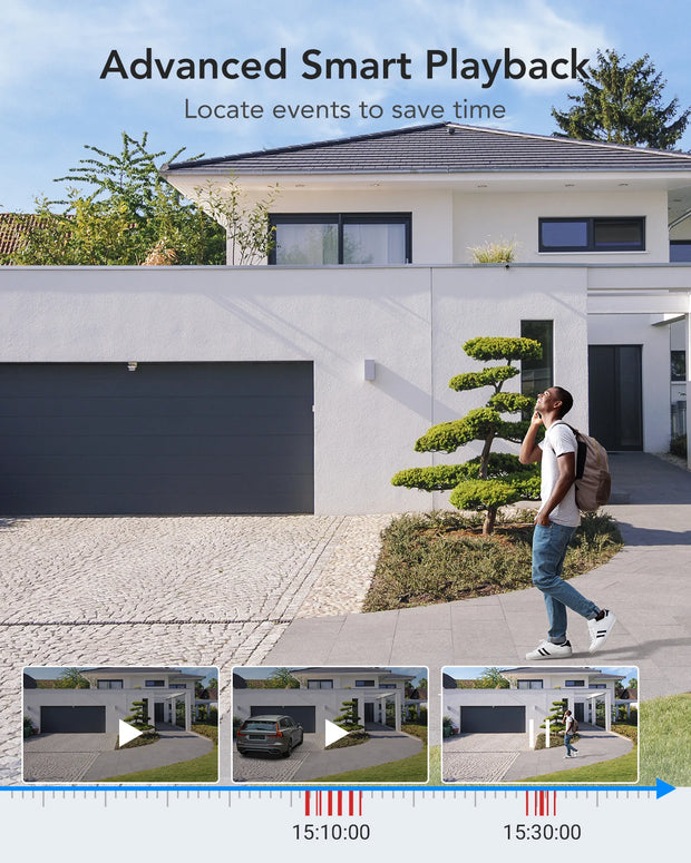 Annke - Beveiligingscamerasysteem - 2K 5MP Camera - CMOS - Openlucht - Bewakingscamera - Beveiligingscamera - Beveiligingscamerasysteem - 4 stuk - IP67 - Wit