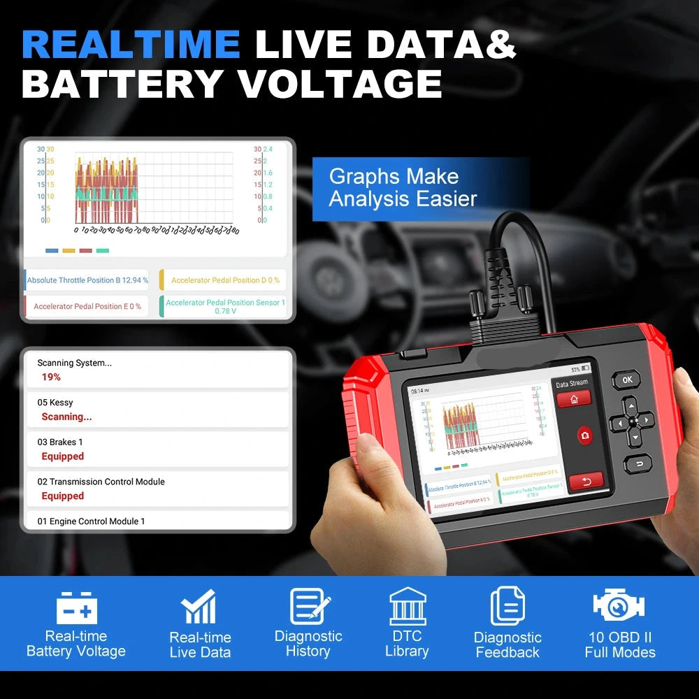 OBD2 Scanner – Autodiagnose Tool – Foutcode Lezer – Voertuigscanner – Diagnose Scanner – 5-Inch Hd Touchscreen – Wifi Updates