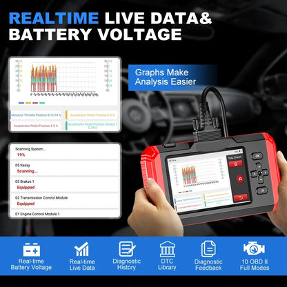 OBD2 Scanner – Autodiagnose Tool – Foutcode Lezer – Voertuigscanner – Diagnose Scanner – 5-Inch Hd Touchscreen – Wifi Updates