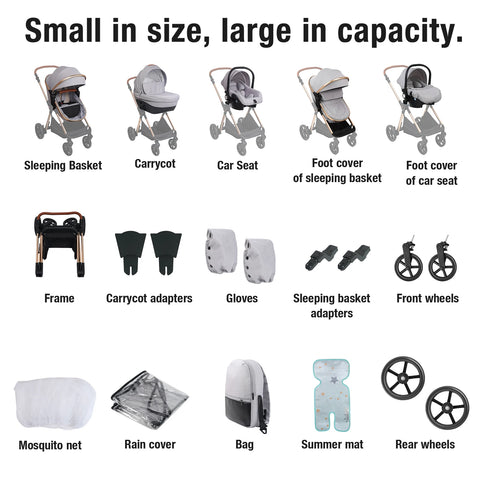 Kinderwagen - Buggy - Inklapbare buggy - Buggy opvouwbaar - Inklapbare Buggy New Born - 3 in 1 -Baby Walker - voor pasgeboren baby - DeepGrey
