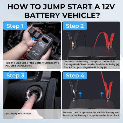 Jumpstarter - Jumpstarter voor Auto - Auto Startapparaat - 12V - 1500A - Jumpstarter met Powerbank - Smart - Jumpstarter - USB - Verlichting - Sigarettenaansteker - Zwart - QUORE