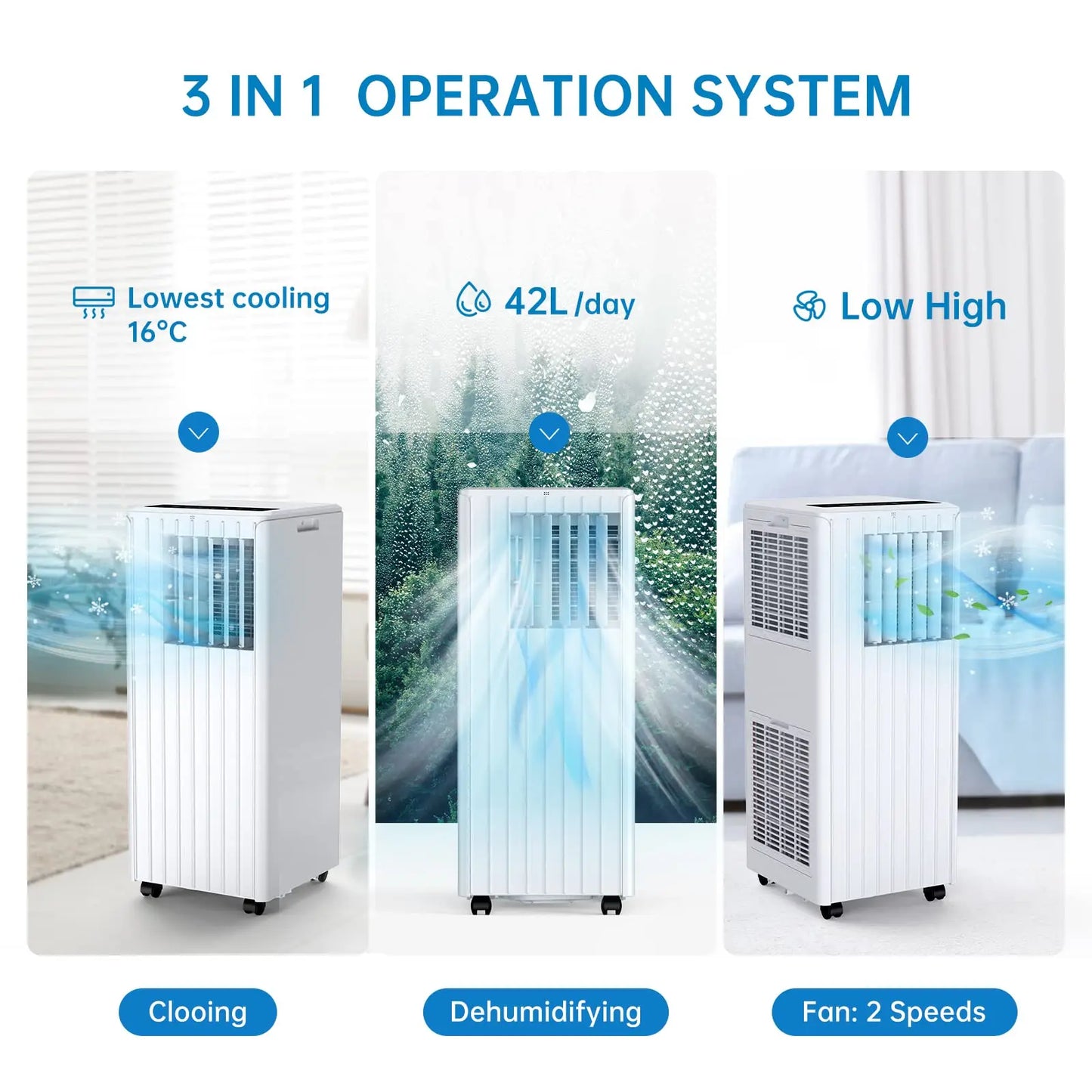 Mobiele Airco – Airconditioner – Verkoeler – Ventilator – Ontvochtiger – Voor Ruimtes Tot 25 m² – R290 Koelmiddel