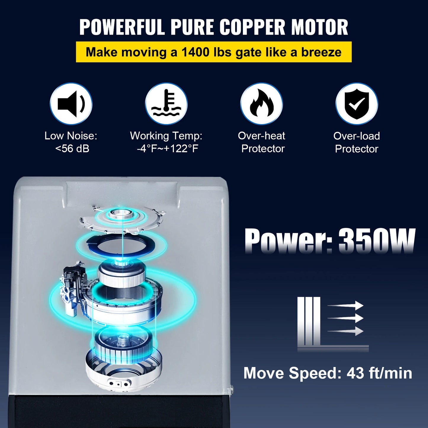 Automatische Schuifpoortopener – Schuifpoort Motor – Poortbediening – Poortautomatisering – Elektrische Poortopener – 600 Kg Draagkracht – 370W Motor