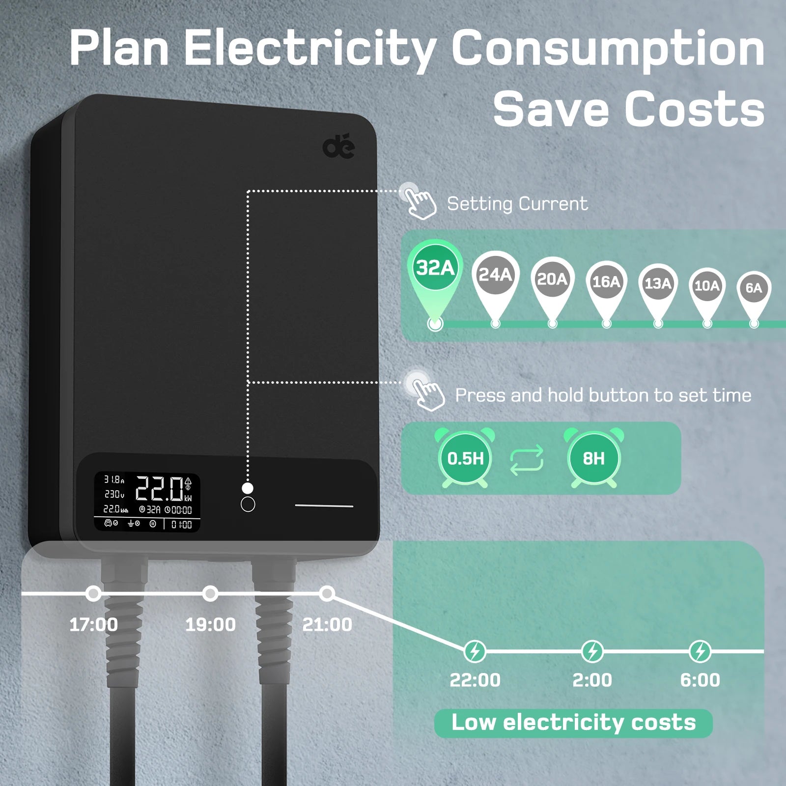 22kW Wallbox – Elektrische Laadpaal – EV Laadstation – Thuislader – Oplaadpunt – 10 Meter Type 2 Laadkabel – Wifi App Bediening – Veilige Aardlekschakelaar Type B - QUORE