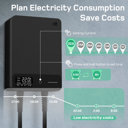 Wallbox Elektrische Autolader – EV Laadstation – Snellader – Oplaadpunt – Thuislader – 22 kW 32A – 5 Meter Type 2 Kabel – App Bediening – Veiligheid RCD Type-B