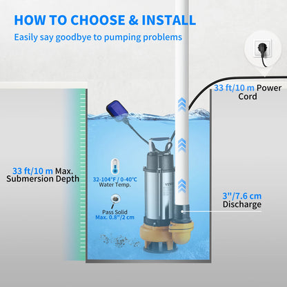 Vevor - Waste water pump - Submersible pump - Clean water pump - 1100W 1.5HP for pumping water from swimming pools, basements and hot tubs - Silver