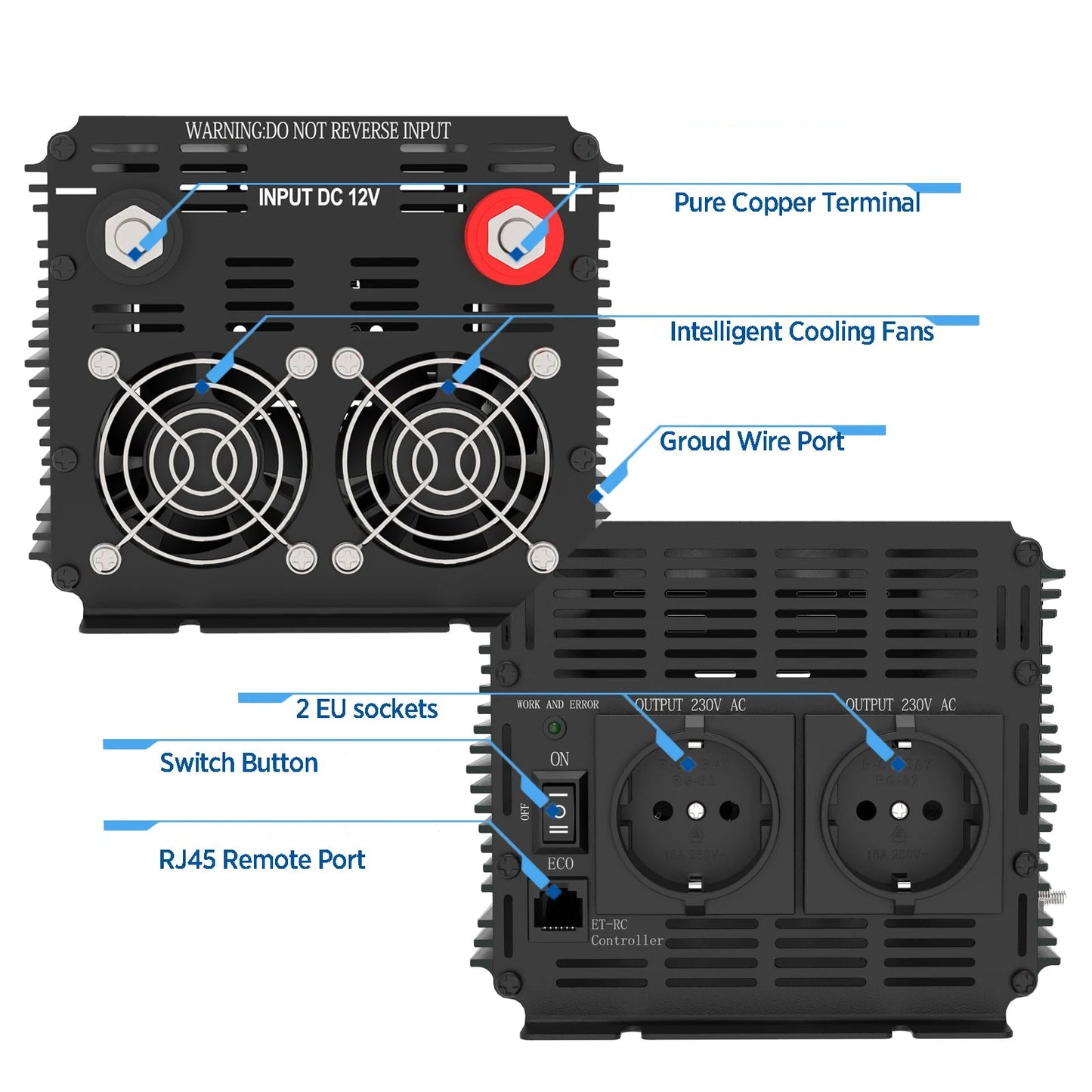Zuivere Sinusgolf Omvormer – Power Inverter – Spanningsomzetter – 12V Naar 220V – 1500W – USB Uitgang – Geavanceerde Beveiliging - QUORE
