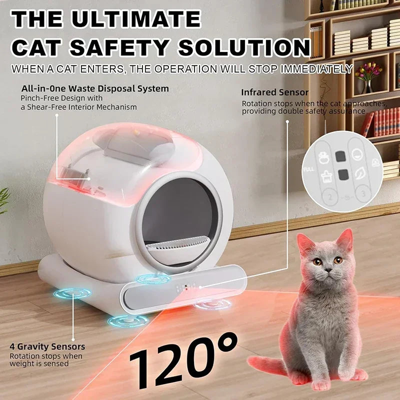Slimme Kattenbak – Automatische Kattenbak – Zelfreinigende Kattenbak – Semi-Gesloten Kattenbak – App-Gestuurde Kattenbak – 65 Liter Inhoud – Geurcontrole