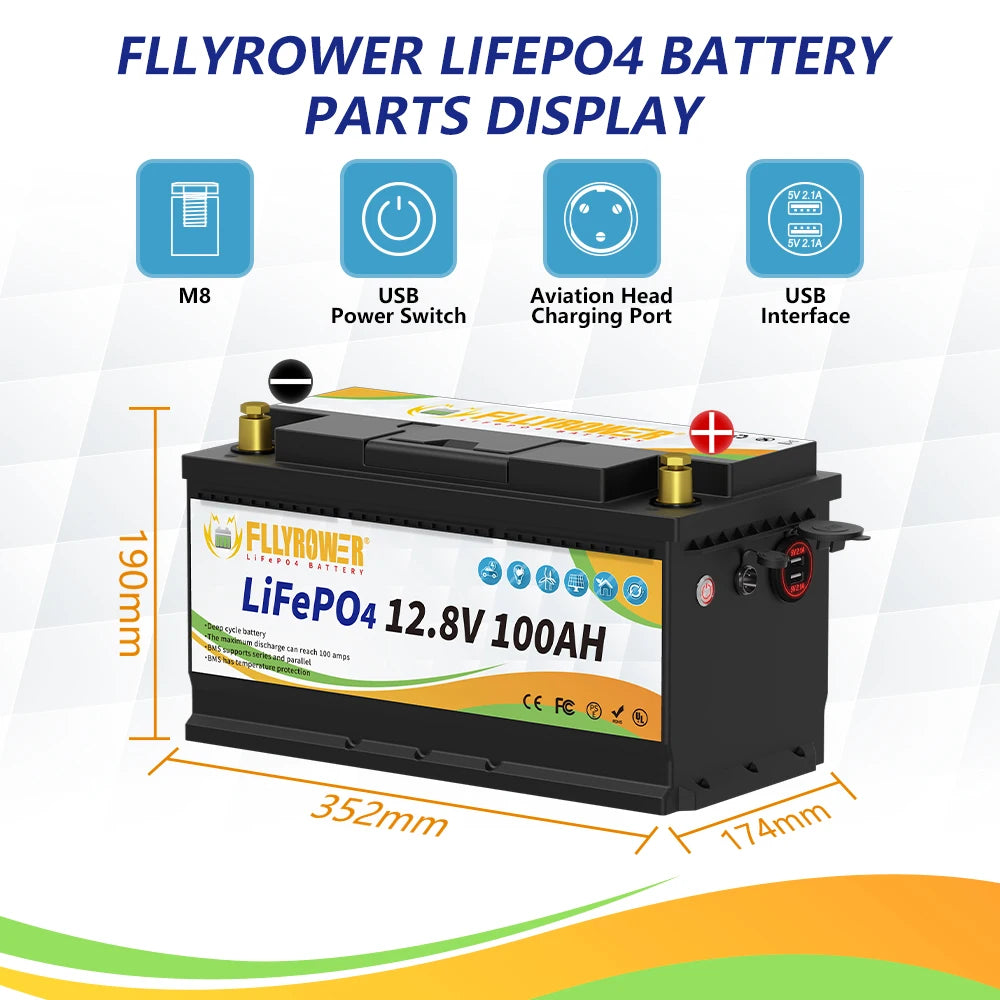12V 100Ah LiFePO4 Accu – Lithium Accu – Boot Accu – Camper Accu – Zonnestroom Accu – IP65 Waterdicht – 6000 Laadcycli