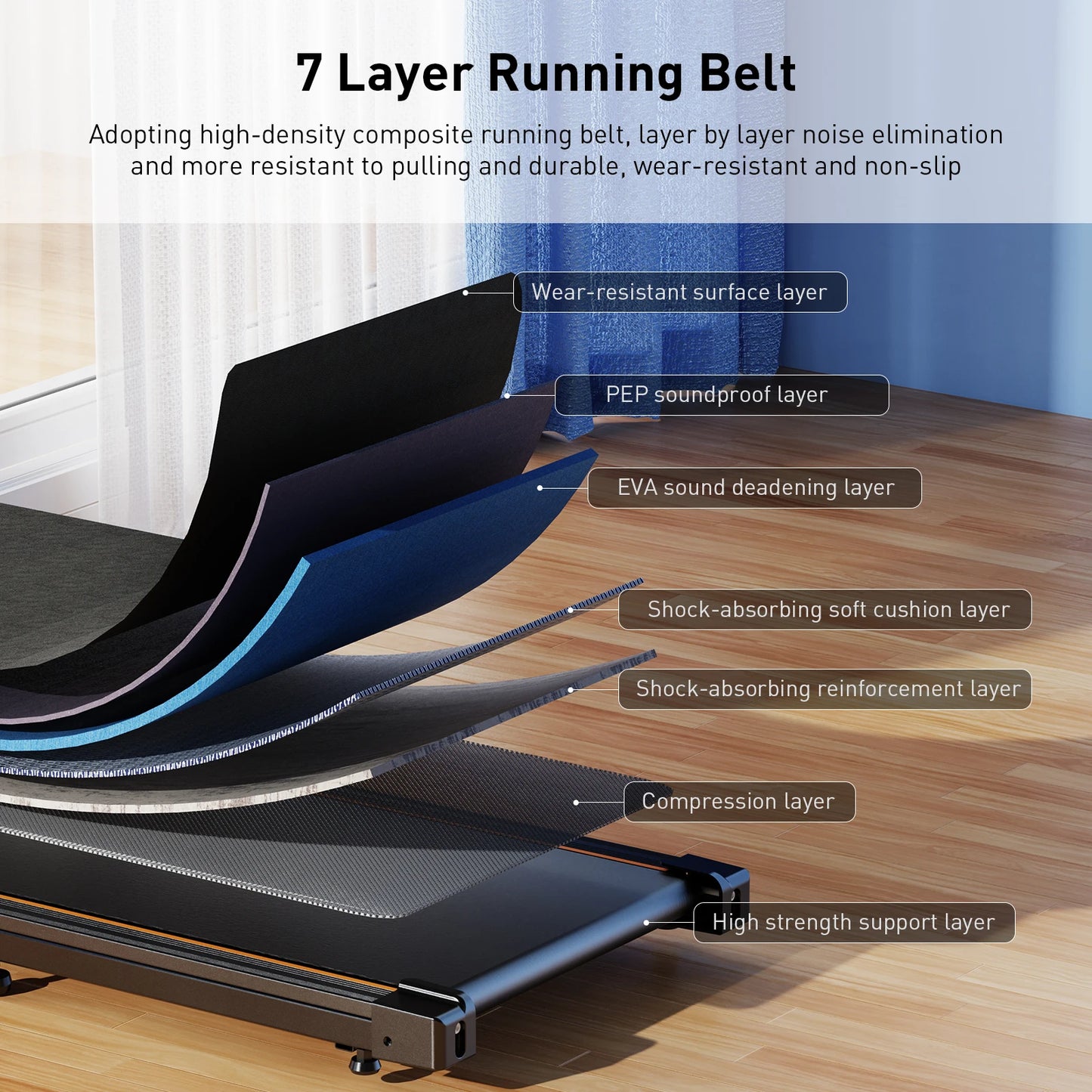 Treadmill - Walking Belt - Walking Pad - Walkingpad - Treadmill - Flat Walking Treadmill - 2.5 HP Motor - 1-6 km/h Speed ​​- Anti-slip - Shock Absorption - Mini Treadmill for Home Office - Black