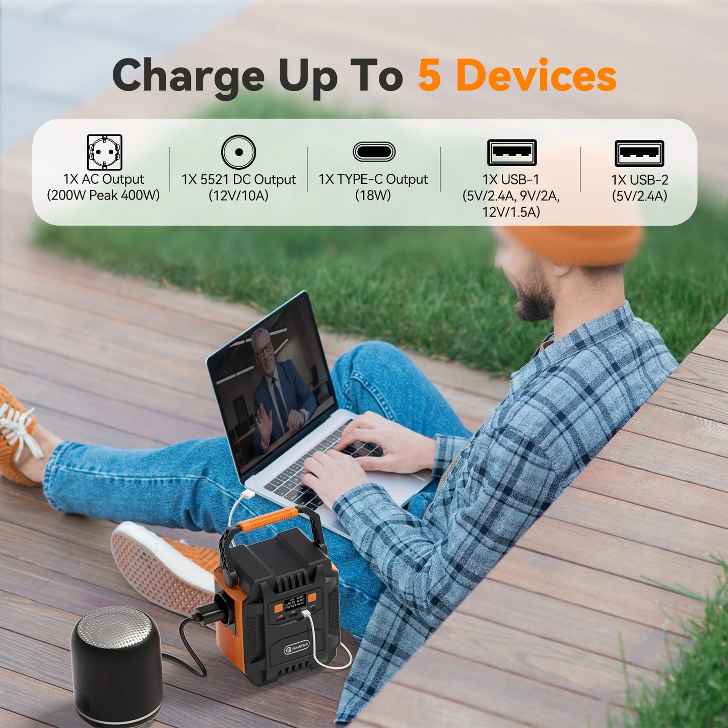 Powerstation – Draagbare Accu – Mobiele Energiebron – Camping Generator – Lichtgewicht – 151Wh Lithium-Ion – 200W Continu Vermogen