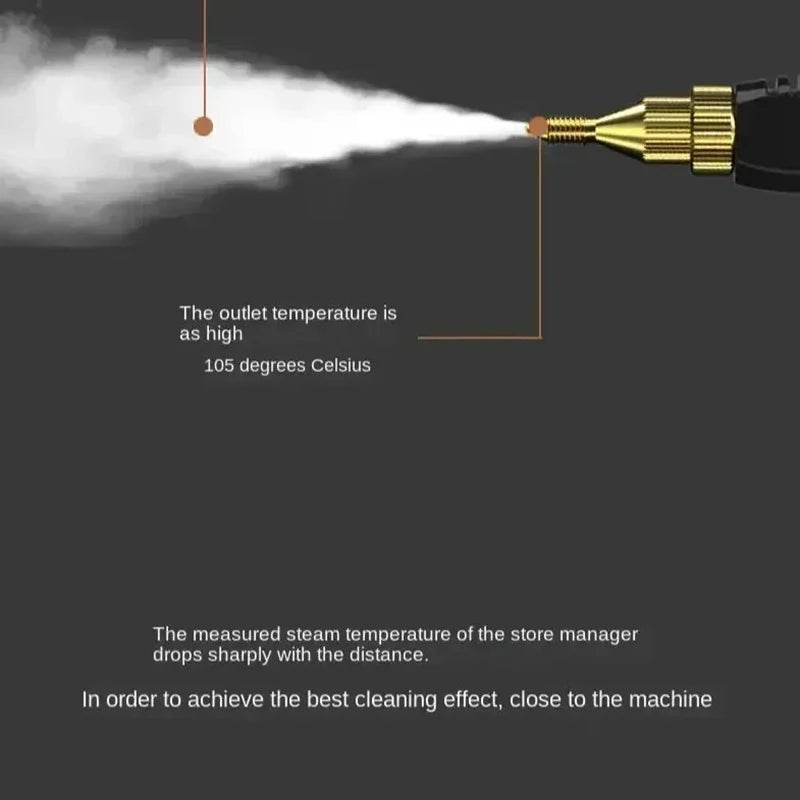 Stoomreiniger - 2500W - Draagbare - Hogedrukreiniger - Hete Stoom - Hoge Temperatuur Desinfectie - Voor Auto - Keuken - Airco en Thuisgebruik - QUORE
