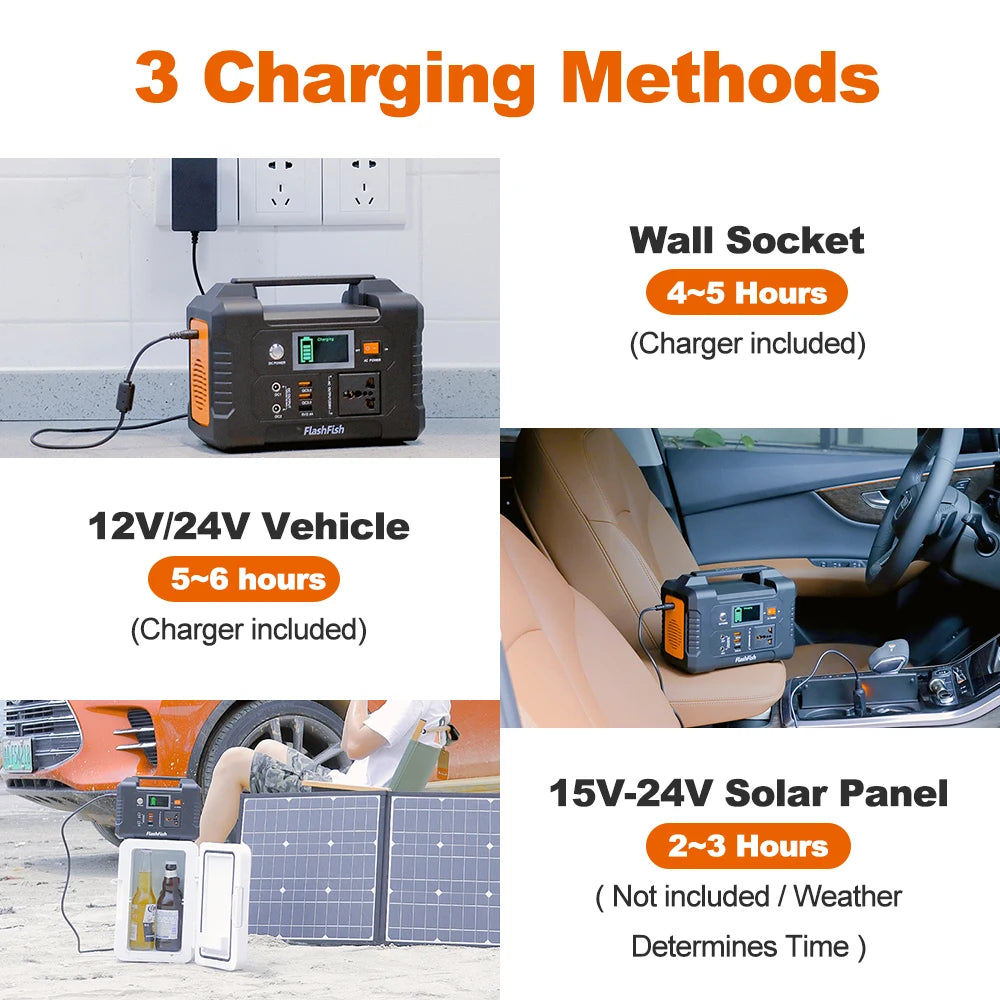 Draagbare Power Station – Mobiele Accu – Noodstroomvoorziening – Camping Batterij – 151Wh Capaciteit – 200W AC Uitgang