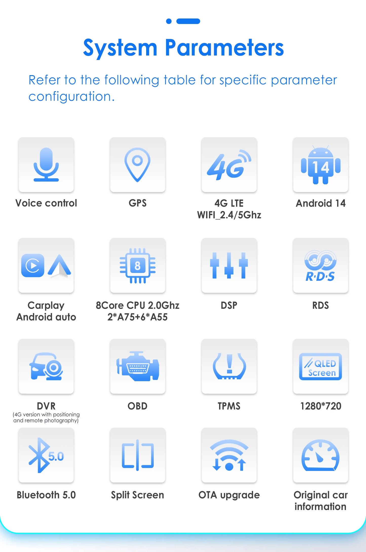 7 inch Android Autoradio – Multimedia Speler – Navigatie – CarPlay – Bluetooth 5.0 – 8-Core Processor – 4G Connectiviteit - QUORE
