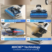 Cordless Stick Vacuum Cleaner - Stick Vacuum Cleaner - Vacuum Cleaner - Cordless Stick Vacuum Cleaner - Powerful Suction - HEPA Filter - &lt;500w - LED - Wet and dry vacuum - White