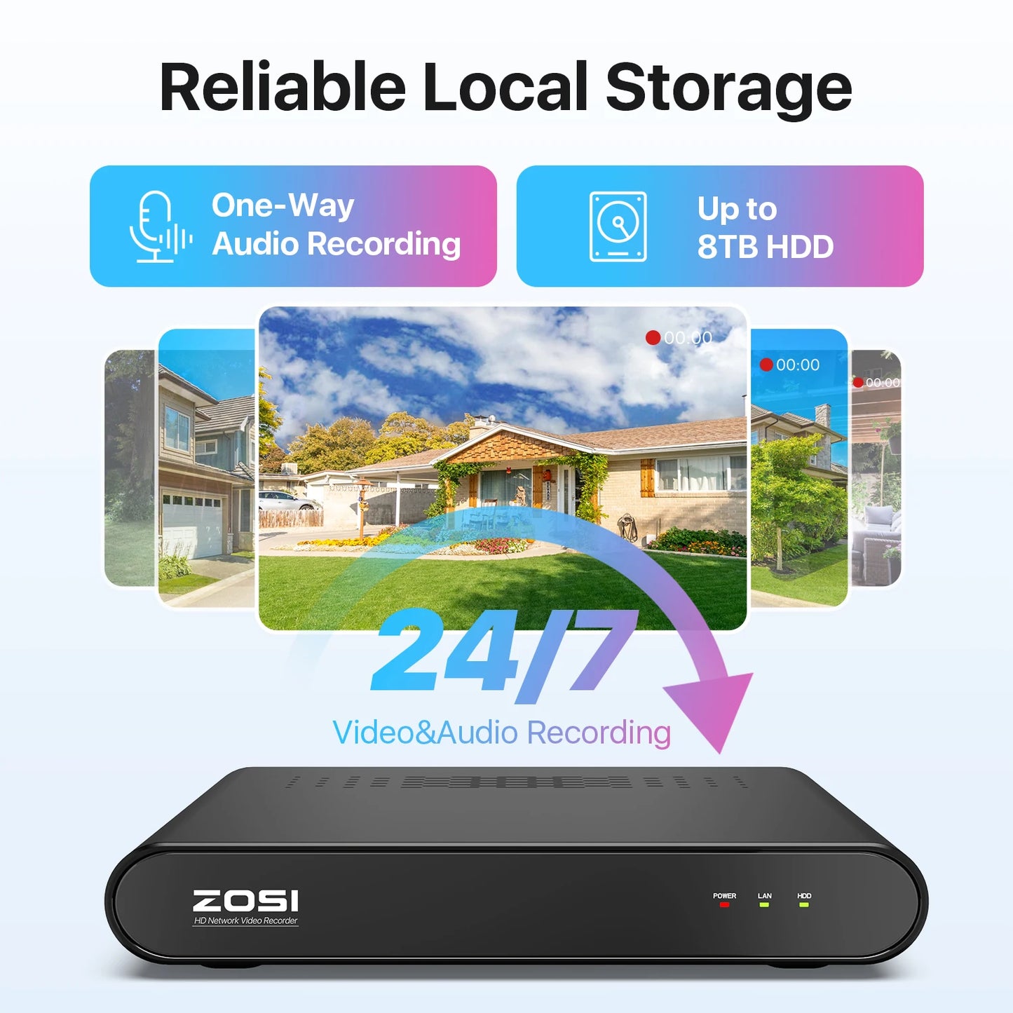 Beveiligingssysteem – Camerasysteem – CCTV Set – Surveillance Kit – Bewakingscamera's – 4MP 2.5K Resolutie – IP66 Waterdicht PoE Systeem
