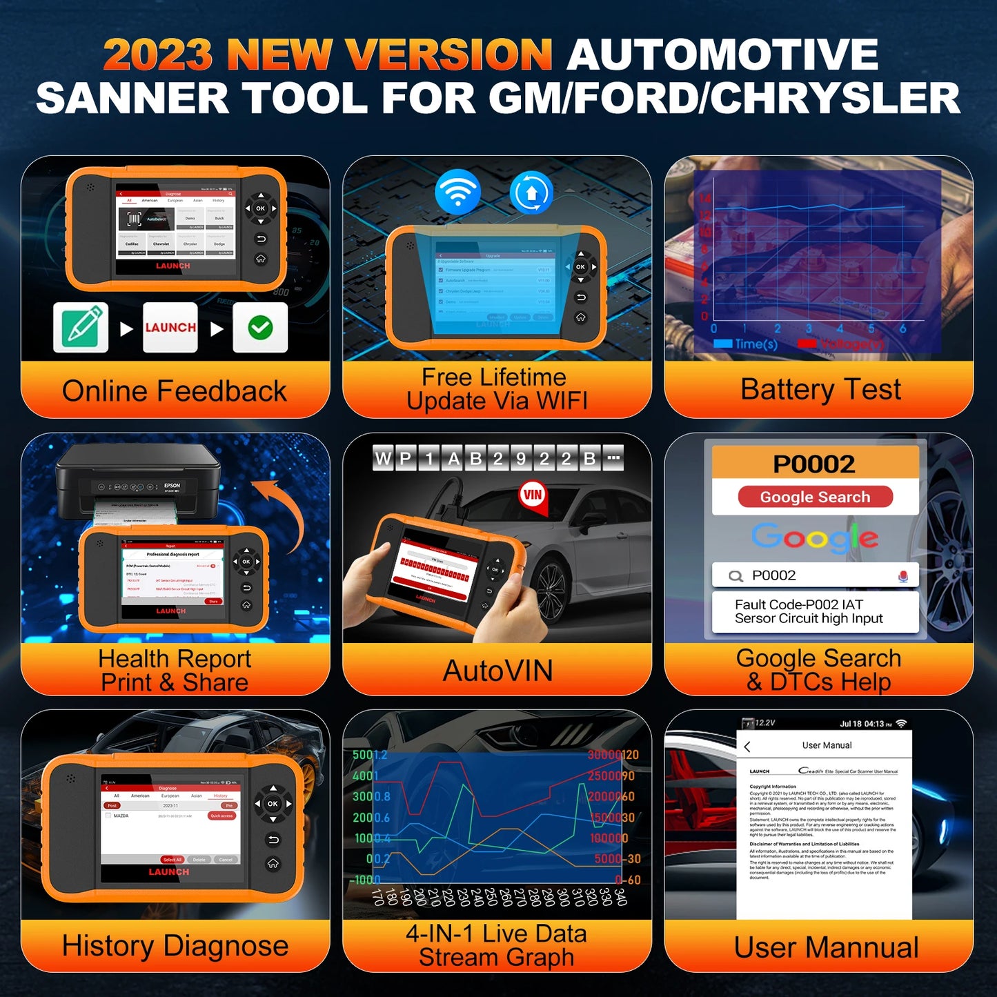 Auto Diagnose Scanner – OBD2 Scanner – Foutcode Lezer – Voertuig Diagnosetool – ECU Scanner – Volledige Systeemdiagnose – Online ECU Codering