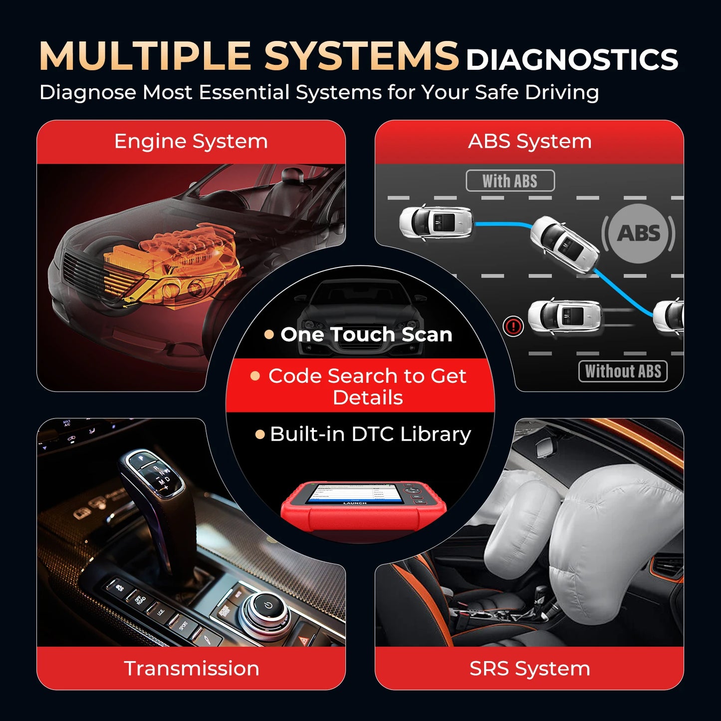 OBDII Diagnosetool – Auto Scanner – Foutcode Lezer – Reset Tool – 5-Inch Touchscreen – Levenslange Updates - QUORE