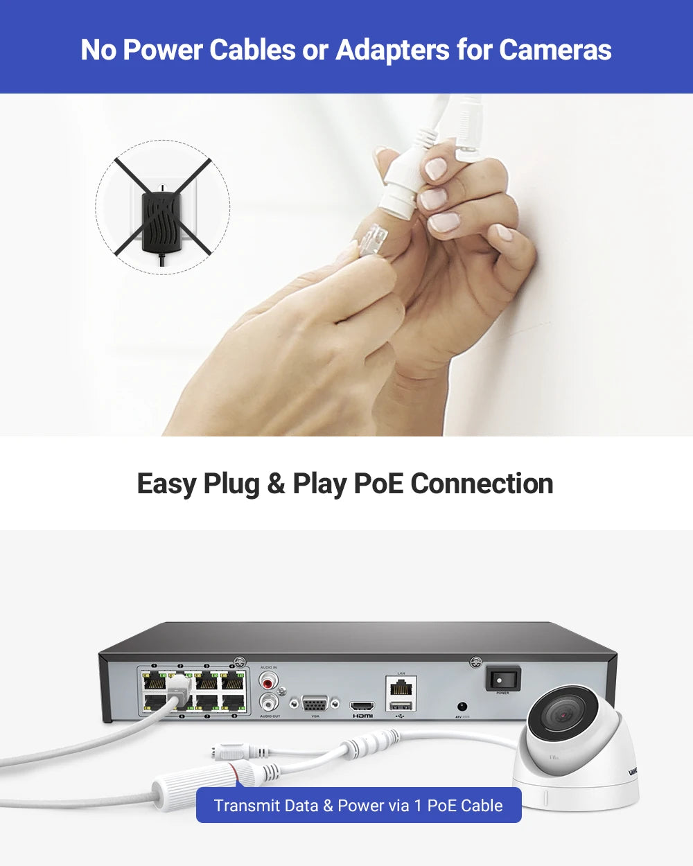 12-delige 5MP Beveiligingscamera Set – CCTV Beveiligingssysteem – IP Camera Set – NVR Beveiliging – Surveillance Kit – Haarscherp Nachtzicht 30m – Weerbestendig IP67