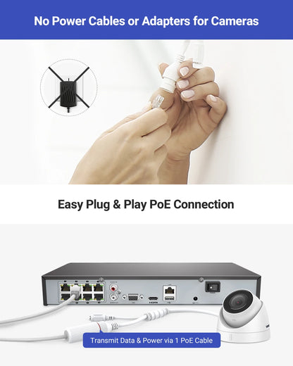 12-delige 5MP Beveiligingscamera Set – CCTV Beveiligingssysteem – IP Camera Set – NVR Beveiliging – Surveillance Kit – Haarscherp Nachtzicht 30m – Weerbestendig IP67