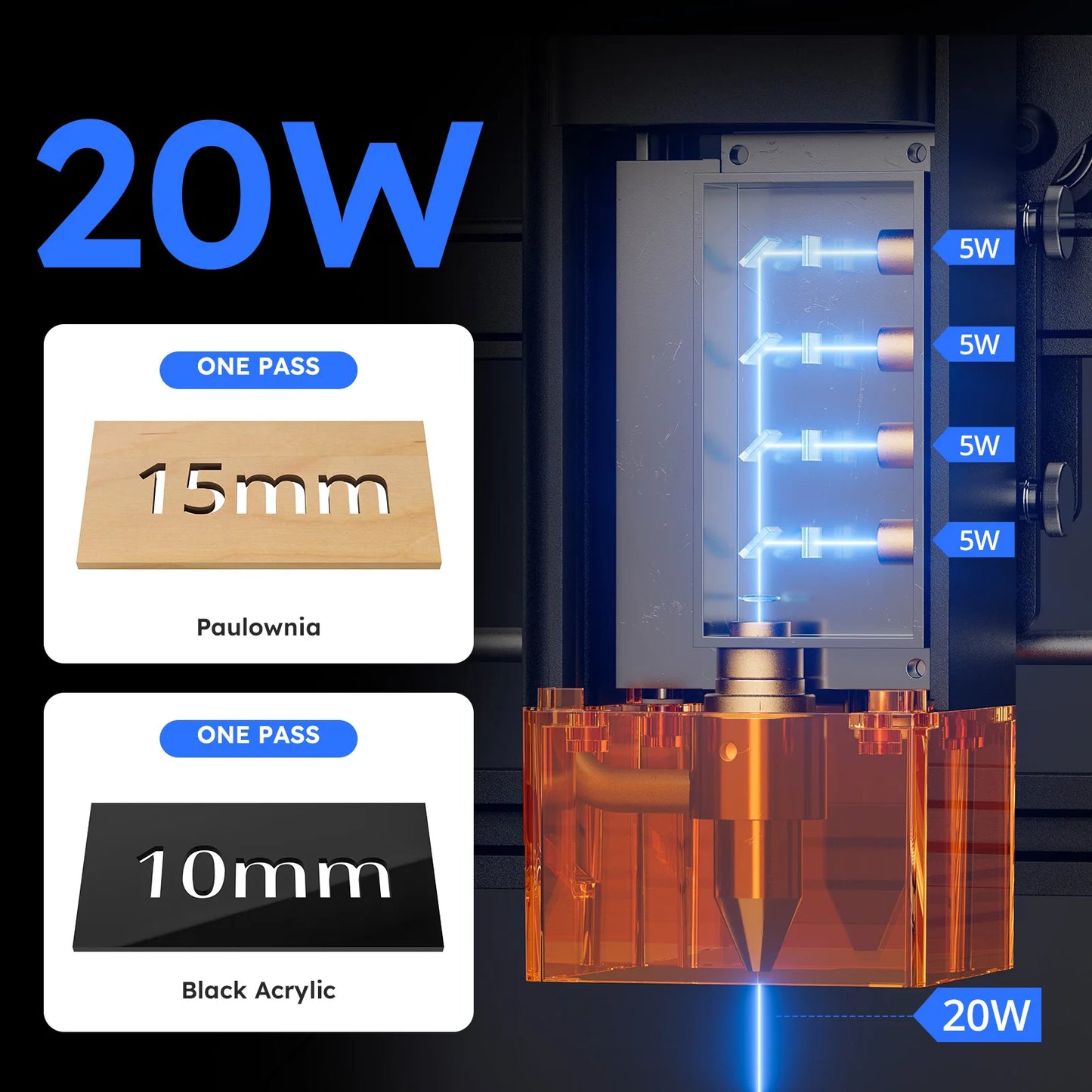 Lasergraveermachine – Laser Cutter – Gravure Machine – Snijmachine – Graveerapparaat – Werkgebied 400 X 365 Mm – Vaste Focus Laser