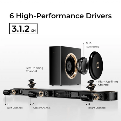 Soundbar – Home Cinema Speaker – Surround Geluidssysteem – TV Luidspreker – Dolby Atmos Soundbar – 3.1.2 Kanaals Surround – Krachtige Bass Met BassMX Technologie