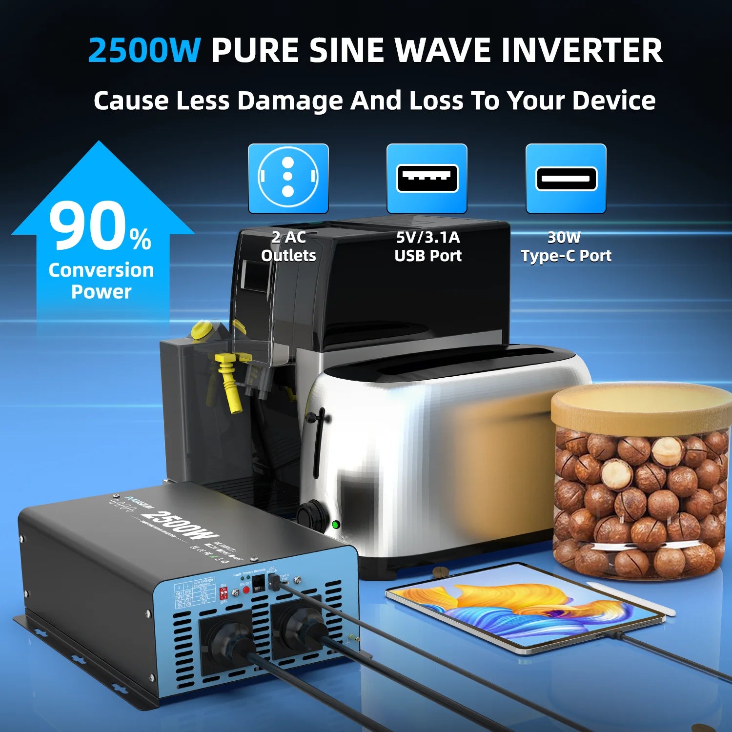 Omvormer – Spanningsomvormer – Inverter – Stroomomvormer – 2500W Vermogen – Pure Sinusgolf – Afstandsbediening – Aluminium Behuizing - QUORE