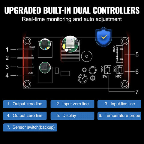 Tumbler Heat Press Machine - Heat Press Machine - Heat Press Machine Mugs - Transfer Press - Mugs Heat Press - Sublimation - 30oz 20oz for Skinny Tumbler - 11-15OZ Mugs