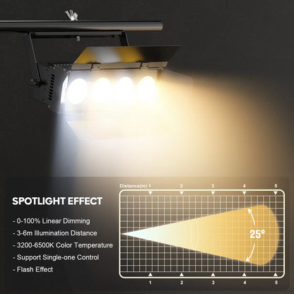 LED Parlicht – Podiumverlichting – DJ Licht – Theaterlamp – Feestverlichting – 200W COB LED – Warm & Koud Wit Licht – DMX512 Sturing – EU Stekker 2PCS - QUORE