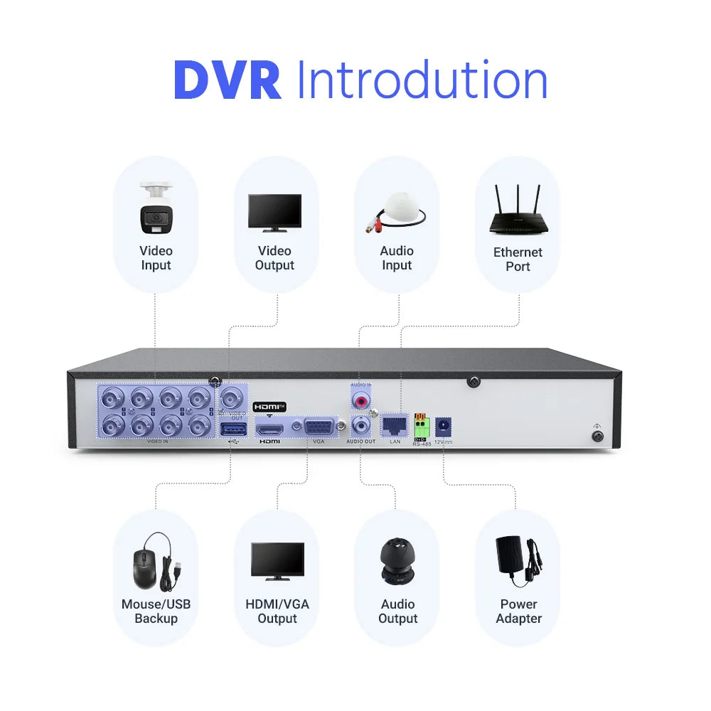 Beveiligingscamera - Beveiligingscamerasysteem - Camerabewaking - 4K Ultra HD - 8CH DVR - H.265 - Weerbestendig - Binnen - Buiten - 4 Camera's - Ingebouwde HDD - Geen