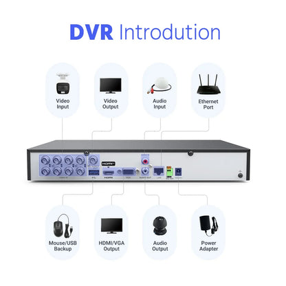 Beveiligingscamera - Beveiligingscamerasysteem - Camerabewaking - 4K Ultra HD - 8CH DVR - H.265 - Weerbestendig - Binnen - Buiten - 4 Camera's - Ingebouwde HDD - 4TB - QUORE