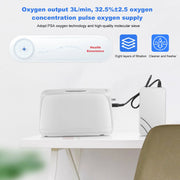 Zuurstofconcentrator - Draagbaar - Zuurstofconcentrator Machine - Draagbaar  Zuurstofmachine Pulszuurstoftoevoer met batterij - 3L/Min - 32,5%±2,5 - Wit