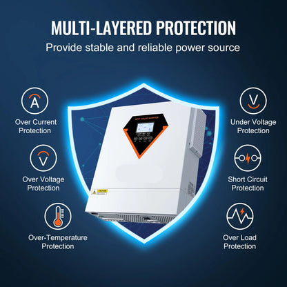 Omvormer - Inverter voor Zonnepanelen - Hybride Zonne-omvormer - 3500W - Pure Sine Wave Off-Grid Inverter met Acculader - 230V AC - Ondersteunt Zonnepaneel & Netstroom Opladen - Voor Zelfvoorzienende Energie