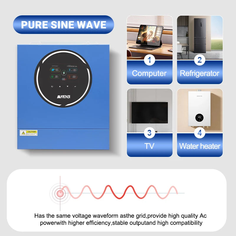 Hybride 5 kW Solar Omvormer – Zonne-energie Inverter – Netgekoppeld Converter – Dubbele Uitgang Omvormer – 48V Batterijcompatibel – Pure Sinusgolf – Ingebouwde WiFi & RGB Display