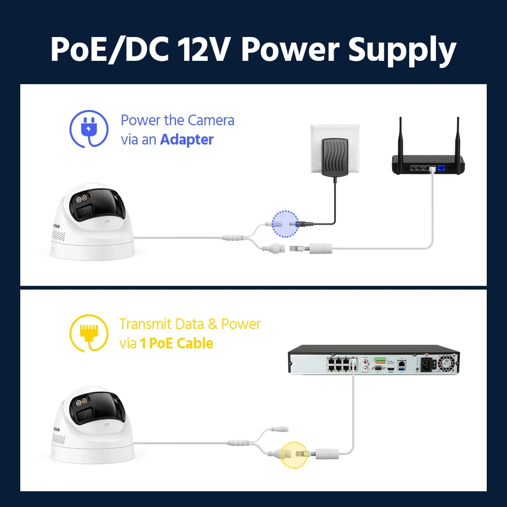 IP Cameraset – Beveiligingscamera – Surveillance Camera – Bewakingscamera – AI Beweging Detectie Met Nachtzicht - 180° Ultrabreed Dual-Lens - Buitenbeveiliging - 1T