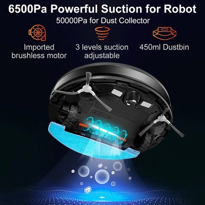 Robotstofzuiger – Robotstofzuiger Met Dweilfunctie – Slimme Robotstofzuiger – Automatische Stofzuiger – 6500PA Zuigkracht – SLAM Navigatie
