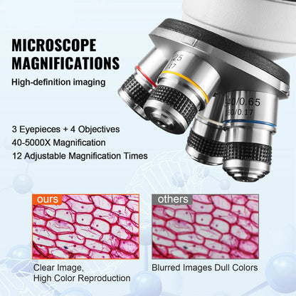 Trinoculaire Microscoop – Biologisch Microscoop – Laboratorium Microscoop – Onderzoeks Microscoop – Vergroting 40x Tot 5000x – Verstelbare LED-Verlichting – Preciese Scherpstelling - QUORE